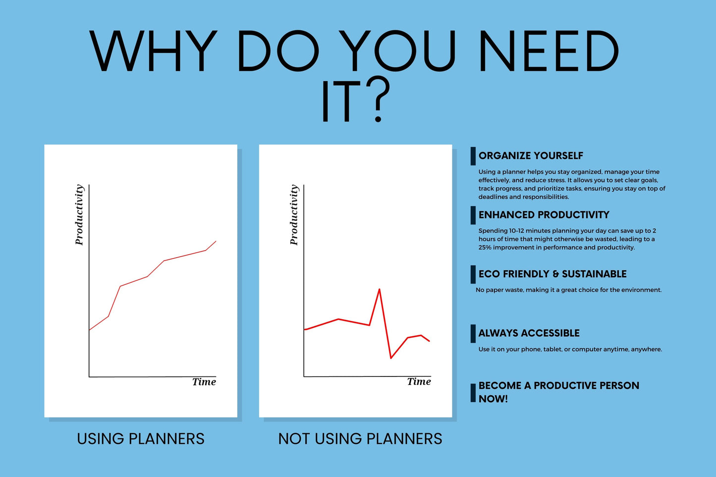 2025 Digital planner